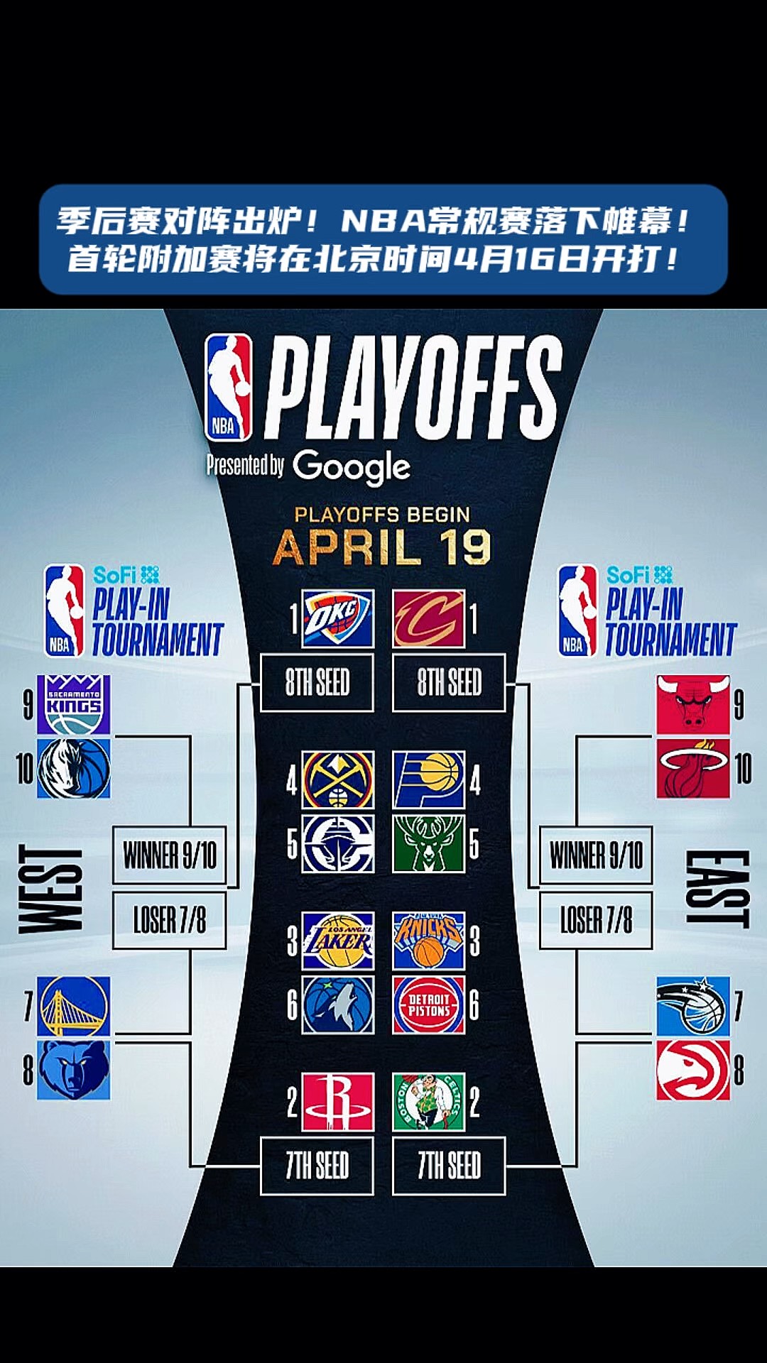 包含NBA季后赛赛程吃紧，巴黎圣日耳曼转会期迎来里程碑，信心回归，训练强度明显提升的词条